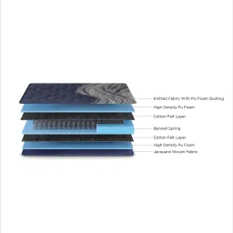 duroflex Rise 6 inch Bonnell Spring King Size Mattress image 2