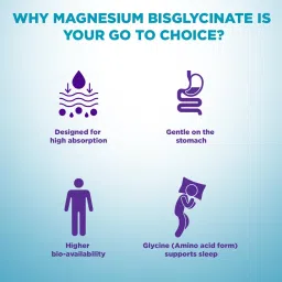 Healthyr-U Relax & Restore Magnesium Glycinate | Unique blend with Vitamin B6 & Vitamin D2 | Supports in Muscle Recovery, Healthy Sleep, Heart Health, Bone Health | Magnesium Supplement for Men & Women | 60 Tablets image 4