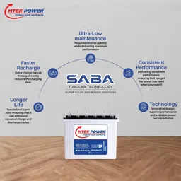 mtek 60 Months Warranty Tubular Inverter Battery image 3