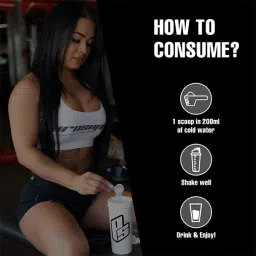 Prosupps Alpha Whey [4.4 lbs] image 5