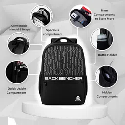 yakuza Large 35 L Laptop Backpack backbencher bag image 3