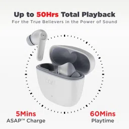 boAt Airdopes Atom 83 In-Ear Truly Wireless Earbuds WITH MIC (Bluetooth 5.3,USP,Airdopes Atom 83,Ivory White) image 5