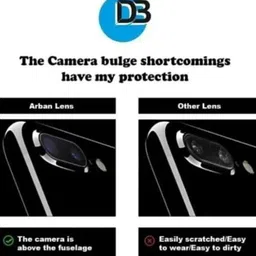 AHWAVEEDA Camera Lens Protector for INFINIX HOT 10 PLAY CAMERA LENS image 4