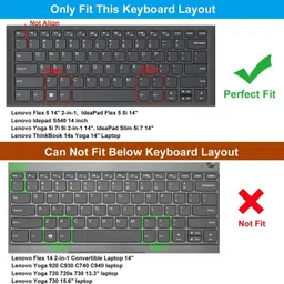 VISHAL Best Keyboard skin for Laptop and Laptop Keyboard laptop & keyboard Keyboard Skin image 5