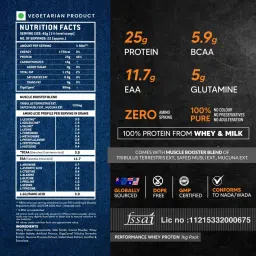 as-it-is nutrition AS-IT-IS ATOM Performance Whey 1Kg | With Safed Musli & Mucuna Pruriens | For Faster Recovery | Highly Bioavailable | Double Rich Chocolate image 3