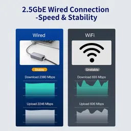 OG X NEXSA USB 3.0 to Gigabit Ethernet Adapter Ultra Fast 1000 Mbps LAN Network for Windows Lan Adapter image 5