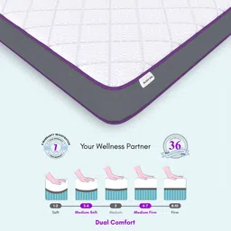 coirfit Orthopedic Dual Comfort For Back Pain Relief Single - Size - Mattress image 2