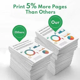 trendvision 965XL Combo Ink Cartridge for 9010,9012,9016,9018,9019,9020,9026 & 9028 Printer Black Ink Cartridge image 3