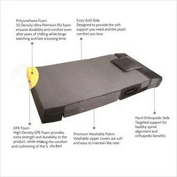 seventh heaven Relax 8 Inch PU Foam (72x30) 1 Seater Sofa Cum Mattress In Light Grey Colour image 3