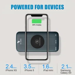 vaku luxos Vaku Rapid OS 10000 mAh 15W Fast Charging Power Bank (1 Micro USB Type B, 1 Type C & 2 Type A Ports, Wireless Charging, Blue) image 5