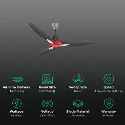 USHA Bloom Daffodil 1 Star 1250mm 3 Blade Electroplated Finish Ceiling Fan (Dust Resistant, Red & Black) image 3