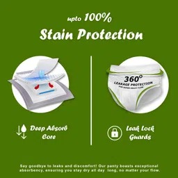 caredone Pack of 7 Women Disposable White Panty image 3