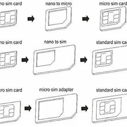 SANNO WORLD (Pack of 5) 4 in 1 Noosy SIM Card Adapter Kit Nano, Micro,Needle for iPhone, Moto E, Nokia (3 Pcs) Sim Adapter image 3