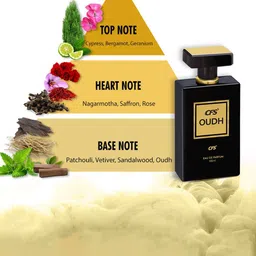CFS Oudh Black Eau De Parfum-100ml & Begin Gold Long Lasting Perfume-25ml image 2