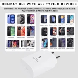 RoarX 25 W Quick Charge 3 A Wall Charger for Mobile image 4