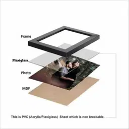 niko MDF Wall Photo Frame image 2