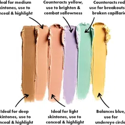 a perfect edge Concealer Pro Palette Crease Resistance Long Lasting Oil Control Concealer image 3
