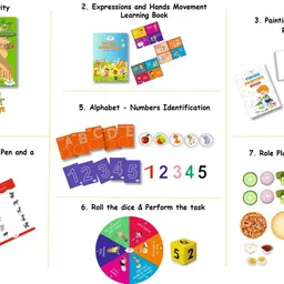 prepbuddy Beautiful Mindz Learning Kit for 1-2 Year olds with 7 Fun and Learning Activities (Flashcards, Painting, Role Play, Board Game, worksheets, Book) image 2