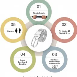 artisanwear Men & Women Casual Green Canvas Reversible Belt image 2