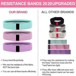 alornor Resistance Band for Hips, Legs and Glutes Exercise Anti-Slip Fitness Band-M56 Resistance Tube image 2
