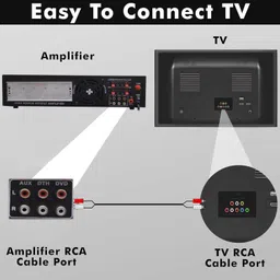 medha d.j. plus DX-1005 PROFESSIONAL POWERFULL MOSFET AMPLIFIER WITH COOLING FAN INBUILT 700 W AV Power Amplifier image 2