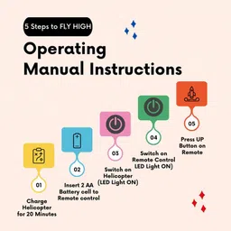 colorsole In & out door Palm Remote Control Helicopter for 6+ Years Kid (Red) image 4