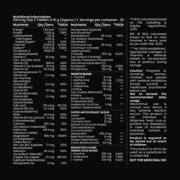 tata 1mg Multivitamin with Zinc, Calcium and Iron for Energy & Immunity Booster image 3