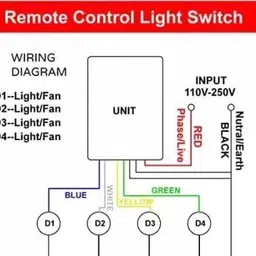 sg flash 4 Channel Wireless ON/OFF Lamp Remote Control Switch Receiver Transmitter Electronic Components Electronic Hobby Kit image 2