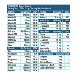 HK VITALS Advanced Multivitamin Tablets with BCAA For Stamina & Energy - 60 Tablets image 3