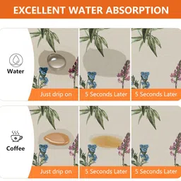 maycreate Acrylic Kitchen Mat image 4