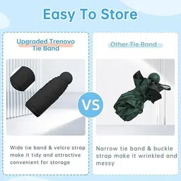 mx tab umbrella for women,Travel Umbrella - Mini Folding Compact with Case Umbrella image 3