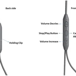 shovan Type-C Earphone Metallic Finish|ENC Mic|Magnetized Buds HD Sound 023 Wired Gaming Headset image 3