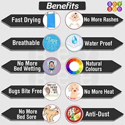 kritiu Pack of 2 Baby Dry Sheet Mattress Bed Protector Washable for Kids Infant 50x70cm image 4