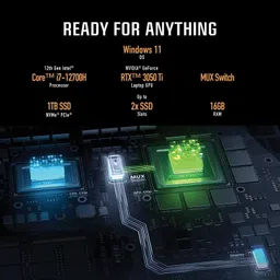 ASUS TUF Gaming F17 Intel Core i7 12th Gen 12700H - (16 GB/1 TB SSD/Windows 11 Home/4 GB Graphics/NVIDIA GeForce RTX 3050 Ti/144 Hz) FX777ZE-HX052WS Gaming Laptop image 2