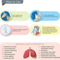 rsc healthcare Rsc-102 Piston Compressor Nebulizer For Healty LifeStyle ( colds, asthma and respiratory diseases) ( Made In India ) WITH Free Dr. Morepen Thermometer Nebulizer image 4