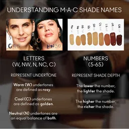 M.A.C Studio Fix Fluid SPF 15 24Hr + Oil Control Matte Foundation 30 ml - Shade NC 27 image 2