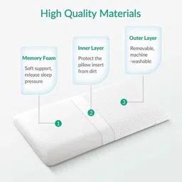 vrindakul Memory Foam Orthopaedic Pillow Pack of 1 Solid Luxury Full Body Support Sleeping Hug Long Pillow for Maternity Pregnancy image 3
