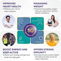 jubilant nutrihance Nutritional Formula help Enhance Health,200gm x Pack of 4 Nutrition Drink image 5