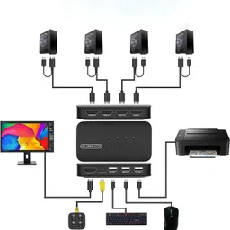 1Goal 4K HDMI KVM Switch,4 Port HDMI USB Switch for 4 Computer Share a 4K@30Hz Monitor and 3 USB Device Keyboard Mouse Printer, Including 4 KVM Cables EPL-1156H HDMI Connector image 3