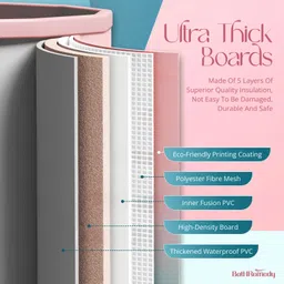 bathremedy Bath Tub for Adults with Drainage Hole Foldable Inflatable SPA Tub for Bathroom | Thickened Insulated Ice Bath Tub | Portable Adult Soaking Tub Free-standing Bathtub image 5