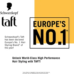 schwarzkopf TAFT Power Hair Wax For Luminous Shine And Glossy Hair, Hold 5 Lasts 48 Hours Hair Styler image 3