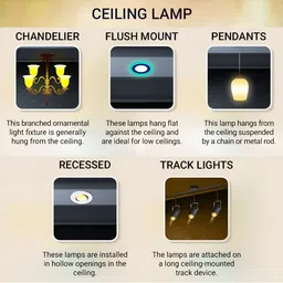 Areezo Black & Blue Textured Ceiling Lamp image 4