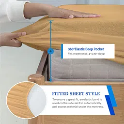 flipkart smartbuy King Size Fitted Terry Cotton Waterproof, Breathable, Stretchable Mattress Cover image 2