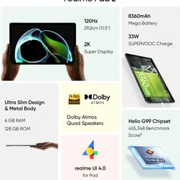 realme Pad 2 6 GB RAM 128 GB ROM 11.5 inch with Wi-Fi Only Tablet (Imagination Grey) image 2