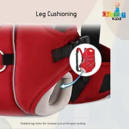 chinmay kids Baby Carrier Bag in 3-in-1 Ergonomic Adjustable Sling Kangaroo Design with Carrying Basket for Front & Back Use for Infant Child and Mother Travel Baby Carrier With Padded Lumbar Strap Baby Carrier image 3