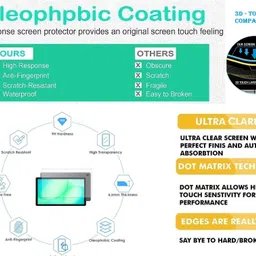 A-Allin1 Edge To Edge Tempered Glass for Samsung Galaxy Tab A11 Plus 11 inch Tablet image 2