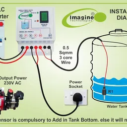 Imagine Technologies Semi Automatic Manually Start and Auto Stop Water Level Controller (IT81WLC) Wired Sensor Security System image 4