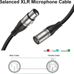 urban infotech XLR Cable for Condenser Microphone Male to Female Connector 3-Pin Copper Wire Single Angled XLR Patch Cable image 5