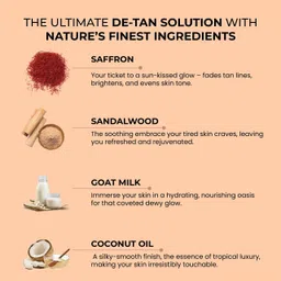 paras moti Magic Glow Sandalwood & Saffron Soap Natural Brightening Bath Bar (Pack of 2) image 2