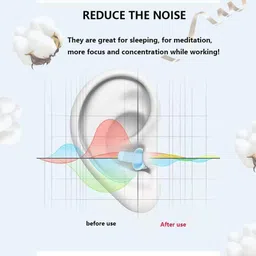 james 4 Pairs Multi Colour Soft Silicone Ear Plugs for Sleeping Noise Cancelling Ear Plug image 2